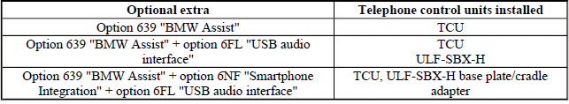 Telephone System